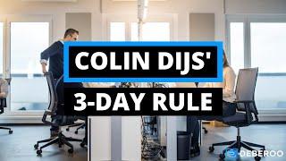 Implementing Colin Dijs' 3-Day Rule for Push Ads