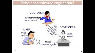 Lecture 02 Chapter 1- Introduction to Software Engineering ( Part 2 )  @Dulal-CSEcode , @CSE @Green