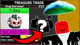 What people trade for the T-Rex Fruit In Blox Fruits? Possible Trades With Ratings