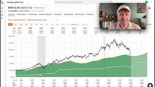 Nestle Stock Is Down -40%: Lessons Investors Can Learn