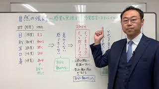 目 / 耳 / 口 / 鼻 / 肌のトラブルは「自分に戻りましょう」というお知らせ 〜自然の法則