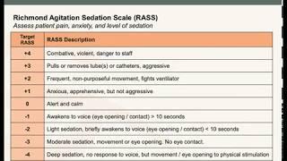 Nursing Bedside Care,  Part 2: Bedside Management - Assessment