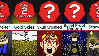 Timeline: What If It Rained Bullets