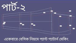 Ladies Pant Pattern Making Rubel Part 2