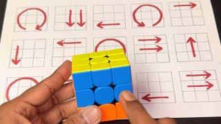 Dominate the Rubik's Cube 3x3 with Pro Tricks: Ultimate Tutorial