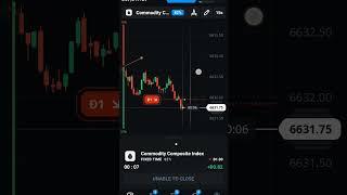 15 Second Candle Trading Strategy For Olymptrade: Win Big! #Short #olymptrade