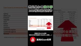 悉尼墨尔本下跌不停？！2025年澳洲房市崩盘前兆？| 澳洲房产 | 澳洲生活 | 澳洲理财| 澳洲Alison老师 #shorts