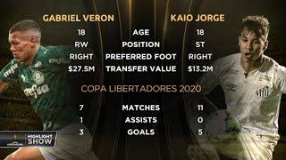 Gabriel Veron vs Kaio Jorge - The 2 Young Stars of the Libertadores 