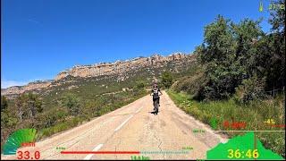 Ultimate Priorat Rsscsports Bike Wear Indoor Cycling Workout Telemetry 4K Video