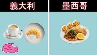 其他國家「早餐都在吃甚麼」