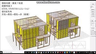 耐震等級３【ウォールスタット】