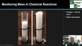 The Law of Conservation of Mass