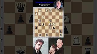 "Неординарное решение". Григорьев - Алёхин, Москва, 1920. #шахматы #chess #комбинация