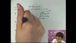 Herman Yeung - DSE M1 - Normal Distribution 正態分佈入門篇14