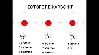 Izotopet e karbonit