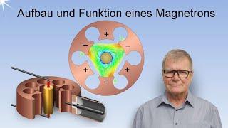 Das Magnetron