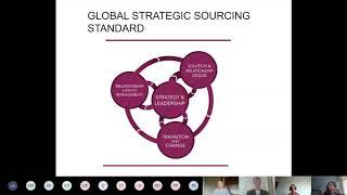 GSA Professional Development in Strategic Sourcing Webinar