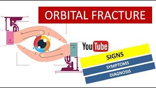 Orbital Fracture - Signs, Symptoms & Diagnosis | PODCAST