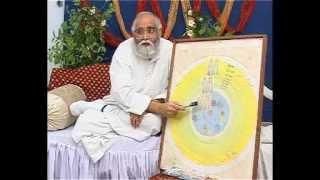 Param Satya part 5 of Secrets,Spiritual Knowledge with Bapuji Dashrathbhai Patel .DAT