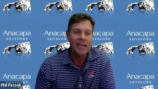 Fundamentals of Contrarian Investing With Phil Pecsok, Anacapa Advisors