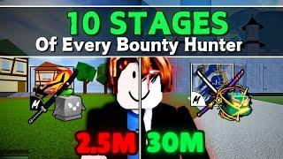 10 Stages of Every Blox Fruits Bounty Hunter