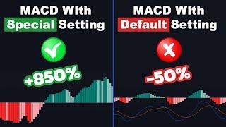 Try MACD With This SPECIAL Settings to See the MIRACLE! [Best MACD Settings]