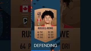 WORST CARD | FIFA 23