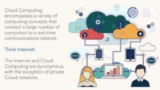 Cloud Computing Overview