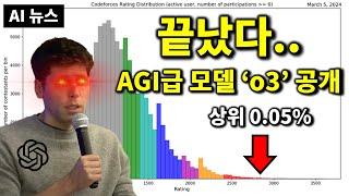 AI 뉴스 - AGI급 o3 & o3-mini 공개, GPT-5 소식, Veo2, Deep Research, 물리 시뮬레이션, Copilot 무료, 앤트로픽 AI 속임수 등