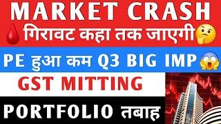 भयंकर Crash और कितना गिरेगा  1500 POINT कि Big रेंज Open🩸 Market Crash | Nifty Prediction tomorrow