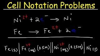Cell Notation Practice Problems, Voltaic Cells - Electrochemistry
