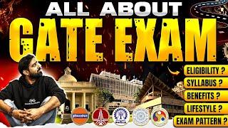 All About GATE Exam | Exam Pattern | Syllabus | Eligibility | Complete Information