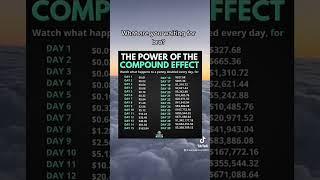 The Power of Compound interest will make you Rich fast!  #investing #stocks  #compoundinterest