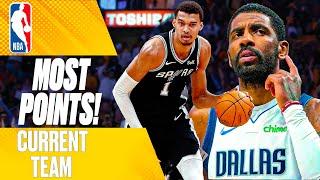 Every NBA Superstar's Highest Scoring Game on Current Team - Part 2