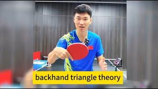 Ex-national player explains backhand triangle theory for mastering the backhand framework.