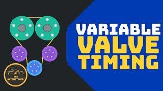 [HINDI] VVT System : Variable Valve Timing | Working Animation | Meaning