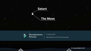 Saturn Moon Conjunction November 2024