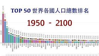 TOP 50 世界各國人口總數排名（1950年 - 2100年，單位：千人）