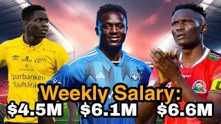 Top 10 Highest Paid Football Players in Kenya #footballers