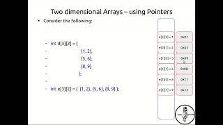 14: Two dimensional arrays using Pointers (C++) - Easy