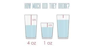 Measuring Fluid Intake - CNA Skill Practice