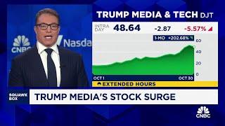 Trump Media's stock surge: Here's what to know