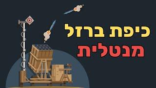 טריק פסיכולוגי לנטרול מחשבות שליליות ואמונות מגבילות