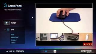 Interactive Demo Hosted PBX