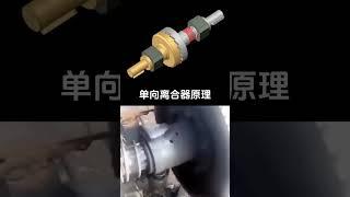 单向离合器原理 #离合器 #原理 #机械