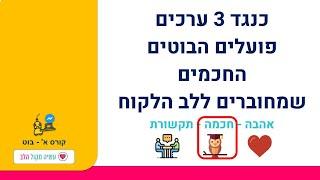 איך לבנות בוט שלא מעצבן לקוחות מביא ערך ללקוח ויוצר יותר מעורבות בשיחה - מיני קורס - ערך החכמה