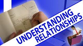 Understanding FileMaker Relationships | FileMaker Videos | FileMaker Training