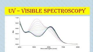 UV spectroscopy calculations (beers and Lambert law)