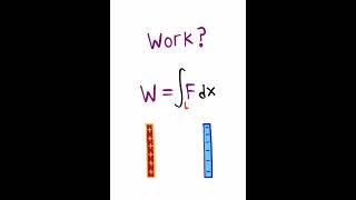 MOST Can't Solve It Until College...