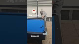 Beginner vs Intermediate vs Advanced | How They Play This Billiards Shot #billiards #8ballpool
